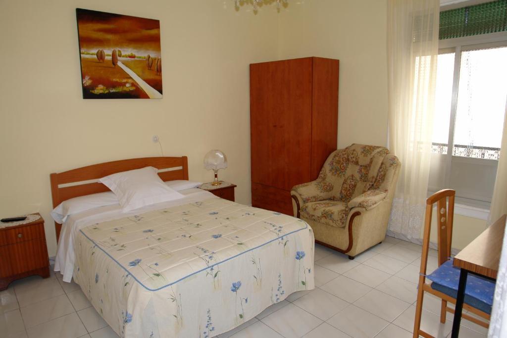 Hostal Dos Naciones Madrid Room photo
